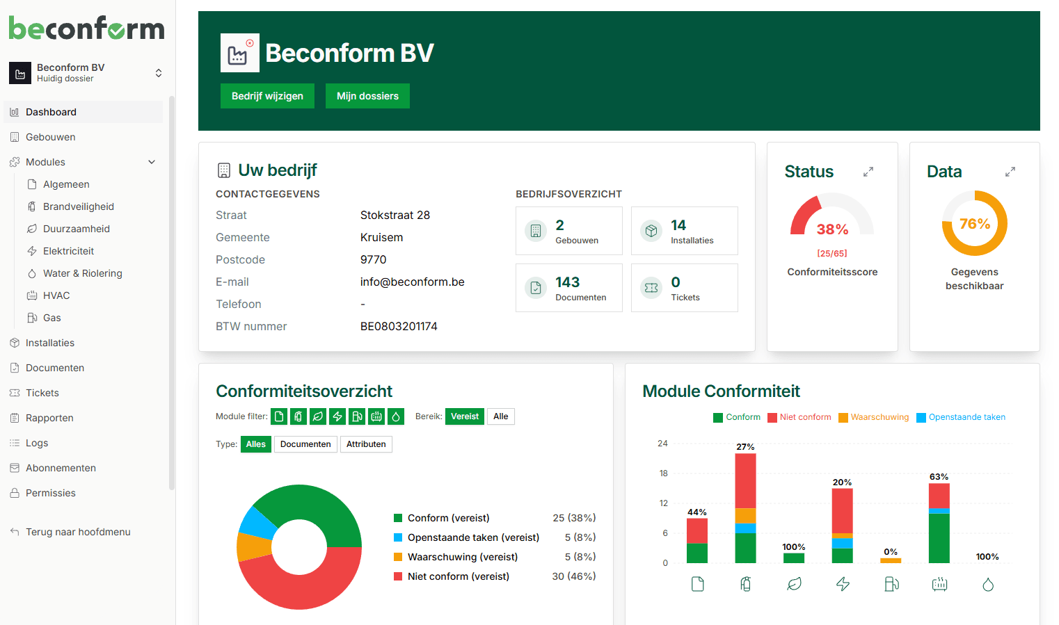 Beconform dashboard