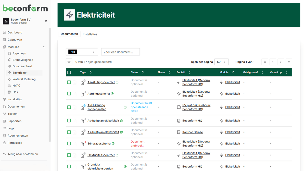 Beconform elektriciteit dashboard met keuringsstatus
